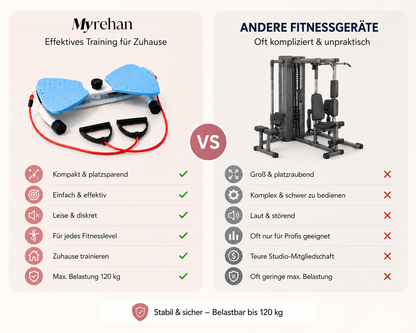 Myrehan™ CurveTwist – Die sanfte Rotation, die deine Taille neu formt